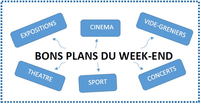 You are currently viewing Les bons plans du week end du 31 mars