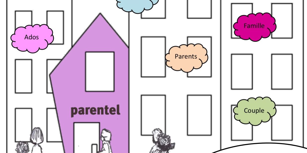 parentel