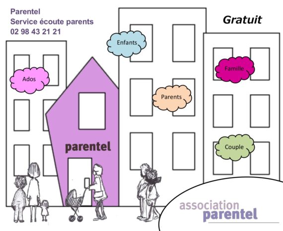 parentel