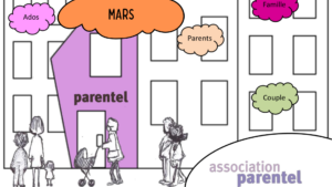 Lire la suite à propos de l’article RENDEZ-VOUS DES PARENTS : Dates en Mars